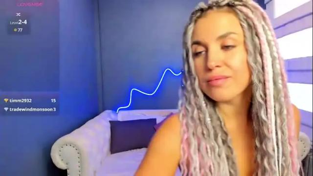 Image 10 of roxy_mars Stream on Chaturbate on 26 days ago