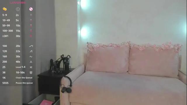 Image 2 of roxy_sunny Stream on Chaturbate on 1 month ago