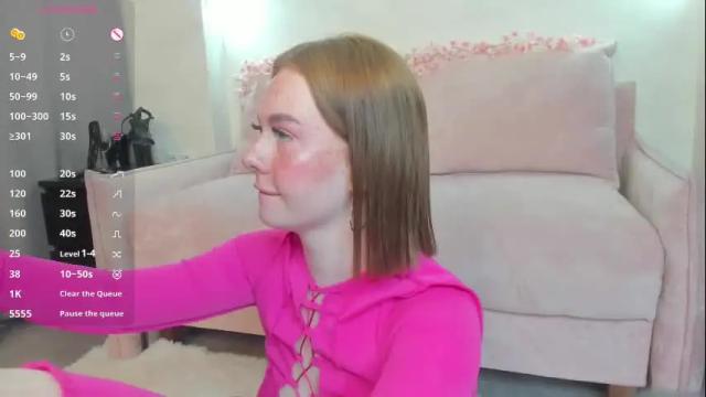 Image 7 of roxy_sunny Stream on Chaturbate on 27 days ago