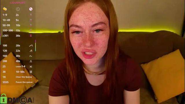 Image 10 of roxy_sunny Stream on Chaturbate on 2 months ago