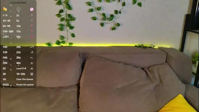 Image 10 of roxy_sunny Stream on Chaturbate on 24 days ago