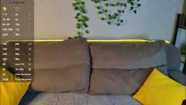 Thumbnail 1, roxy_sunny's Stream at Chaturbate, 19 days ago