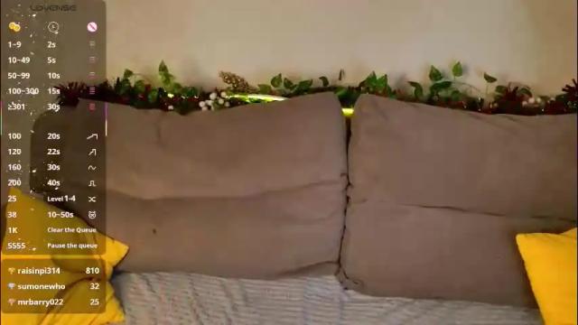 Thumbnail 3, roxy_sunny's Stream at Chaturbate, 15 days ago