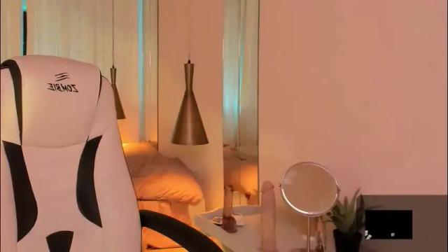 Image 4 of roxy_wet Stream on Chaturbate on 3 months ago