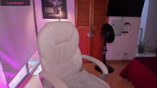 Image 2 of roxyy_x Stream on Chaturbate on 14 months ago