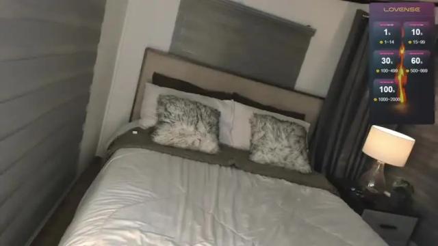 Image 3 of ruby_jones69 Stream on Chaturbate on 16 months ago