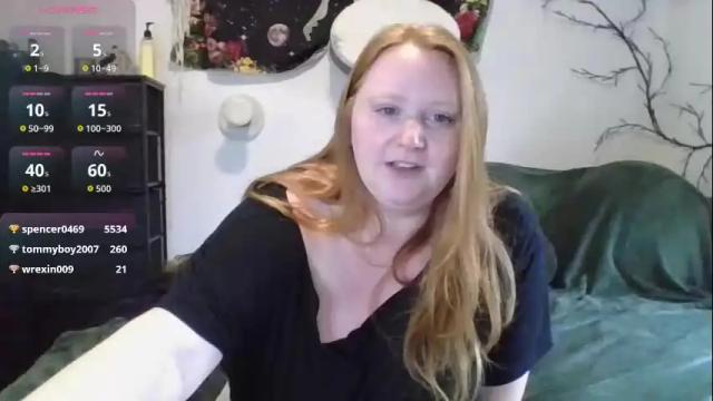 Image 10 of rubydawn Stream on Chaturbate on 1 month ago