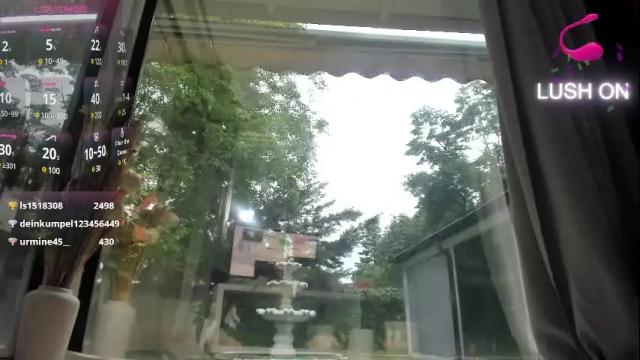 Image 6 of russian_ava Stream on Chaturbate on 11 days ago