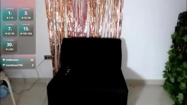 Image 6 of ruth_blue21 Stream on Chaturbate on 2 months ago