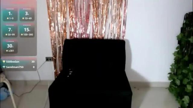 Image 7 of ruth_blue21 Stream on Chaturbate on 2 months ago