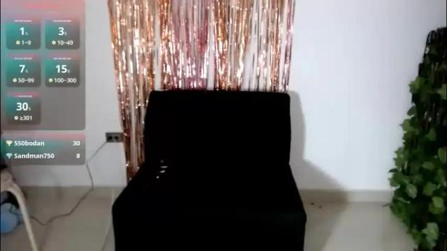 Thumbnail 3, ruth_blue21's Stream at Chaturbate, 2 months ago