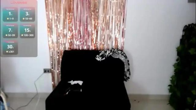 Image 12 of ruth_blue21 Stream on Chaturbate on 2 months ago