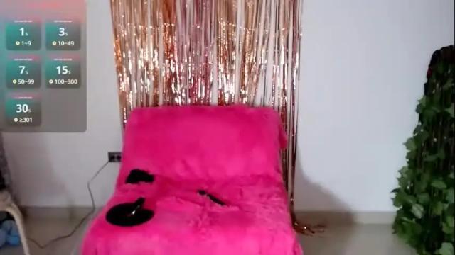 Thumbnail 3, ruth_blue21's Stream at Chaturbate, 2 months ago