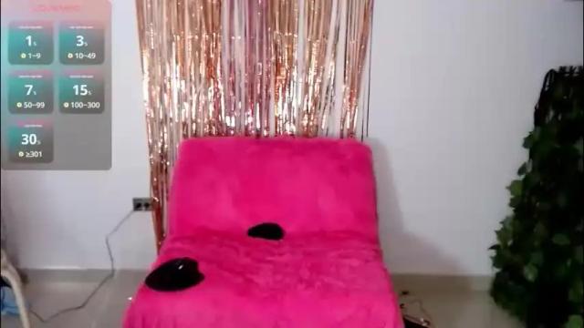 Image 12 of ruth_blue21 Stream on Chaturbate on 1 month ago