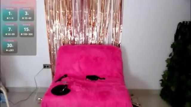 Image 4 of ruth_blue21 Stream on Chaturbate on 1 month ago