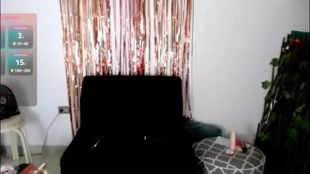 Image 12 of ruth_blue21 Stream on Chaturbate on 11 hours ago