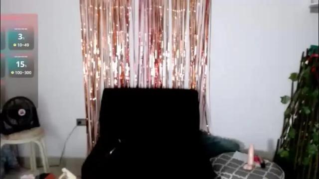 Image 2 of ruth_blue21 Stream on Chaturbate on 11 hours ago