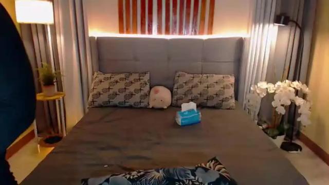 Image 3 of ruthlessmistressx Stream on Chaturbate on 21 months ago