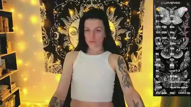 Image 11 of ruthmartinn Stream on Chaturbate on 18 days ago