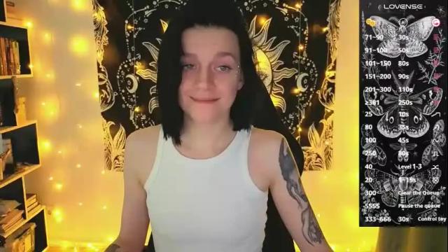 Image 6 of ruthmartinn Stream on Chaturbate on 18 days ago