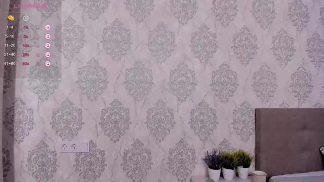 Image 12 of ruthvillalobos Stream on Chaturbate on 17 months ago