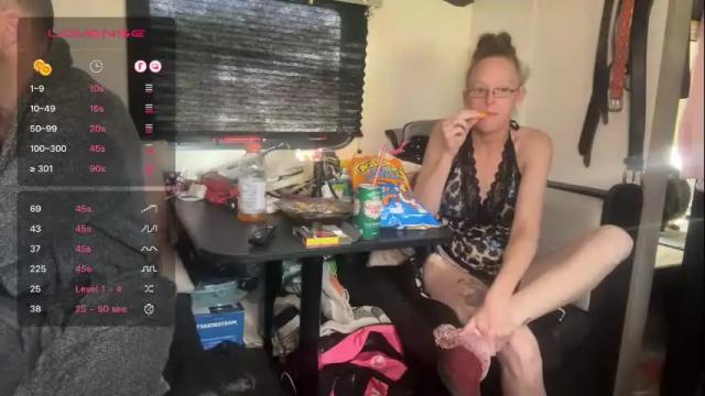 Thumbnail 1, rytracey2024's Stream at Chaturbate, 6 months ago