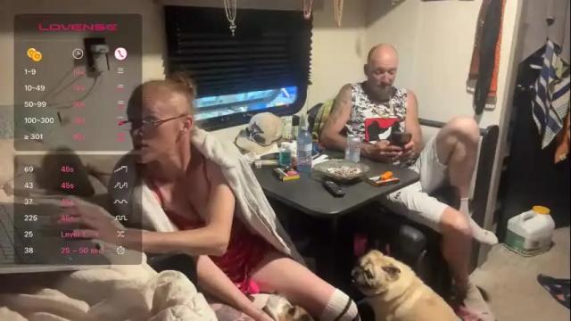 Thumbnail 1, rytracey2024's Stream at Chaturbate, 4 months ago