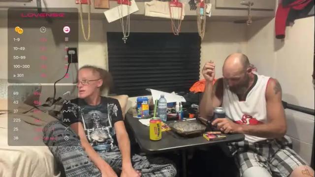 Image 12 of rytracey2024 Stream on Chaturbate on 3 months ago