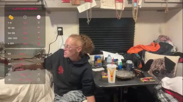 Image 4 of rytracey2024 Stream on Chaturbate on 3 months ago