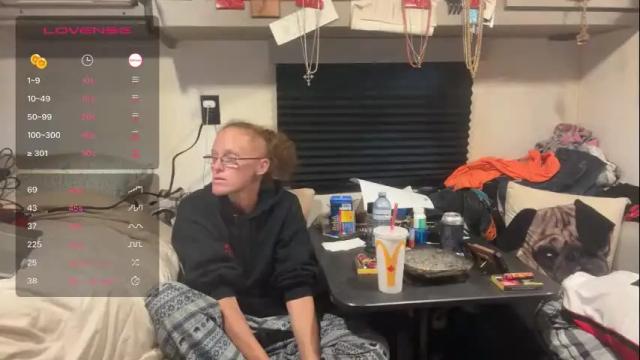 Thumbnail 2, rytracey2024's Stream at Chaturbate, 3 months ago