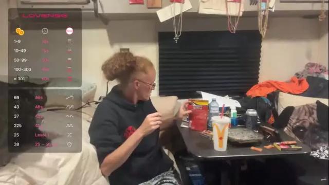 Image 8 of rytracey2024 Stream on Chaturbate on 3 months ago