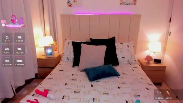 Image 7 of s_crosby Stream on Chaturbate on 7 months ago