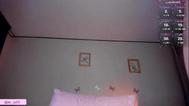 Image 2 of sabi_wii Stream on Chaturbate on 1 month ago