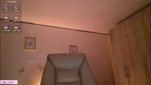 Image 2 of sabi_wii Stream on Chaturbate on 1 month ago