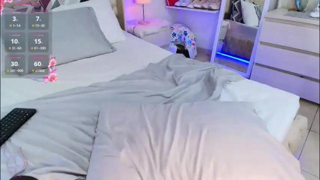 Thumbnail 1, sabri_ross10's Stream at Chaturbate, 1 month ago