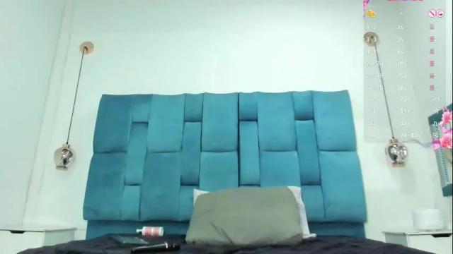 Image 8 of sabrina_hills Stream on Chaturbate on 1 month ago