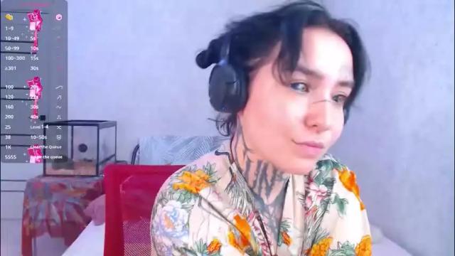 Image 11 of sabrina_raiders_666 Stream on Chaturbate on 2 months ago