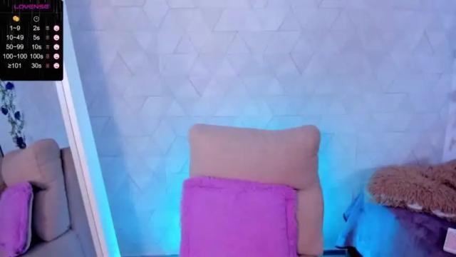 Image 6 of sabrinaa_montana Stream on Chaturbate on 16 months ago