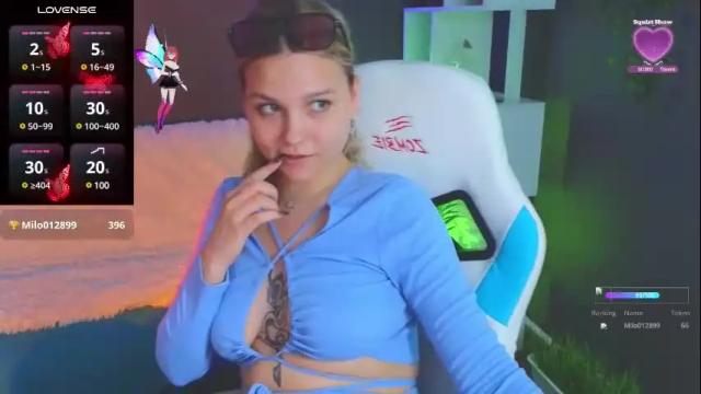 Image 7 of sabrinaspel Stream on Chaturbate on 6 months ago