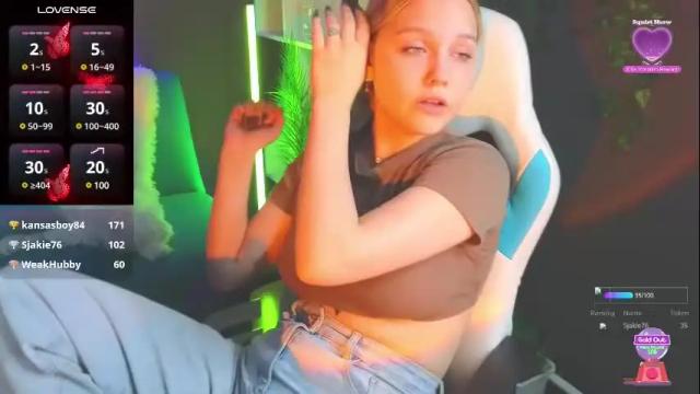 Image 10 of sabrinaspel Stream on Chaturbate on 6 months ago