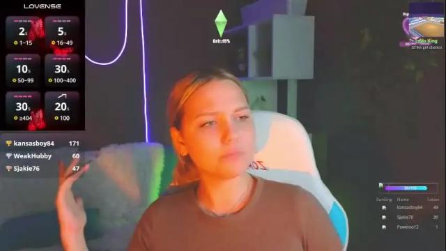 Image 2 of sabrinaspel Stream on Chaturbate on 6 months ago