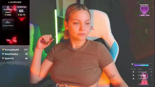 Image 4 of sabrinaspel Stream on Chaturbate on 6 months ago