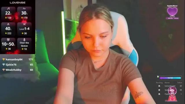 Image 6 of sabrinaspel Stream on Chaturbate on 6 months ago