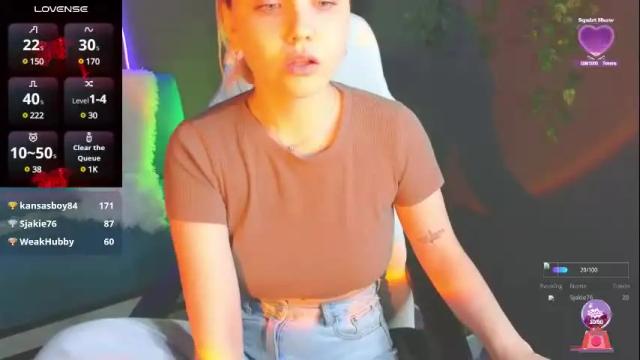 Image 8 of sabrinaspel Stream on Chaturbate on 6 months ago