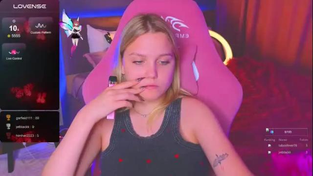 Image 10 of sabrinaspel Stream on Chaturbate on 6 months ago