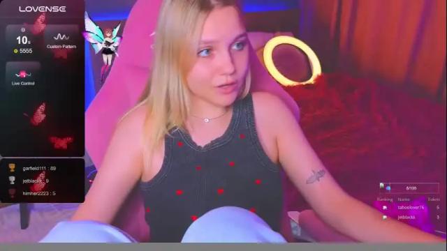 Image 4 of sabrinaspel Stream on Chaturbate on 6 months ago