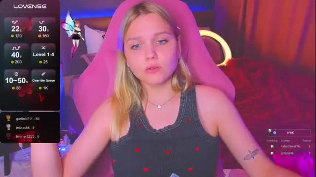 Thumbnail 2, sabrinaspel's Stream at Chaturbate, 6 months ago