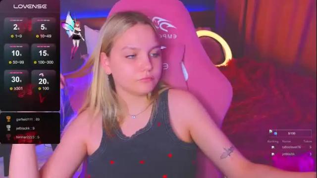 Image 7 of sabrinaspel Stream on Chaturbate on 6 months ago