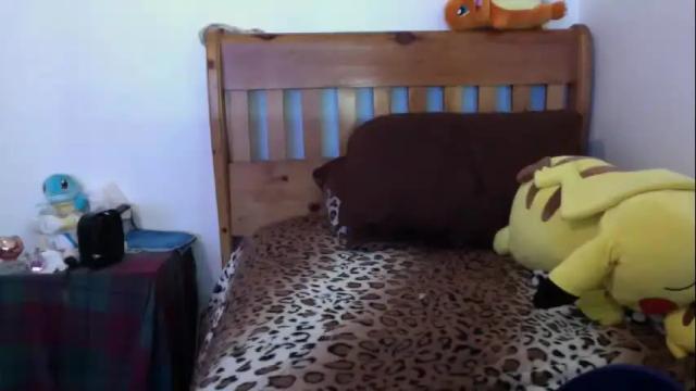 Image 7 of sabtw23 Stream on Chaturbate on 1 month ago