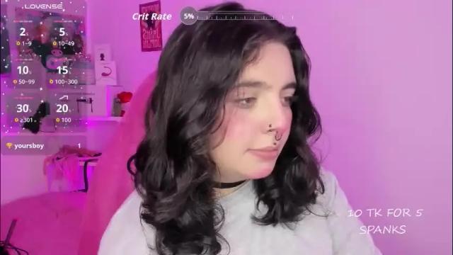 Image 6 of sachi_meow Stream on Chaturbate on 1 month ago